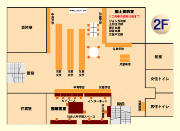 2F